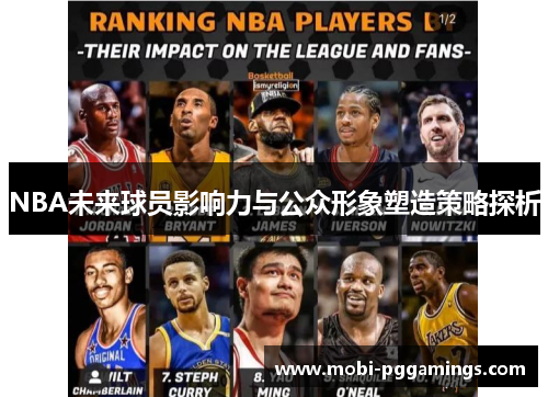 NBA未来球员影响力与公众形象塑造策略探析