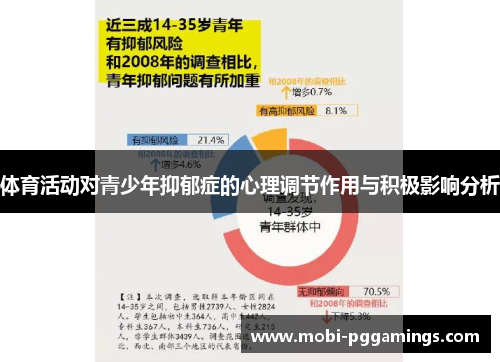 体育活动对青少年抑郁症的心理调节作用与积极影响分析