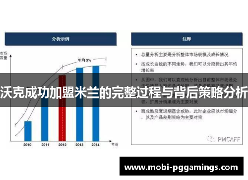 沃克成功加盟米兰的完整过程与背后策略分析