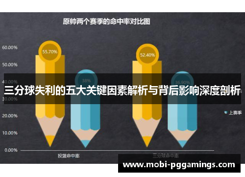 三分球失利的五大关键因素解析与背后影响深度剖析