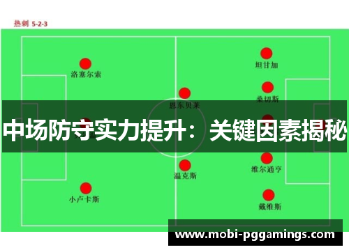 中场防守实力提升：关键因素揭秘