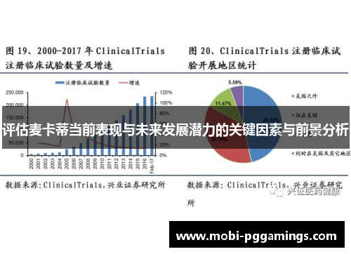 评估麦卡蒂当前表现与未来发展潜力的关键因素与前景分析