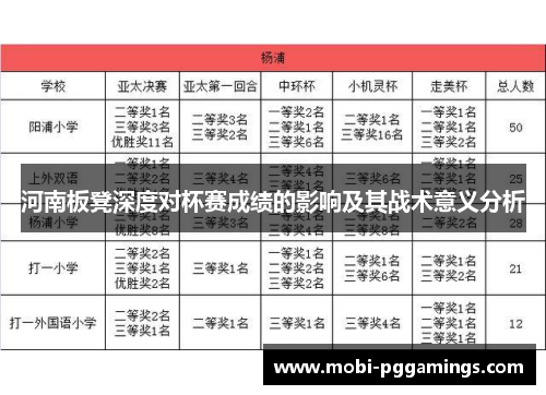河南板凳深度对杯赛成绩的影响及其战术意义分析