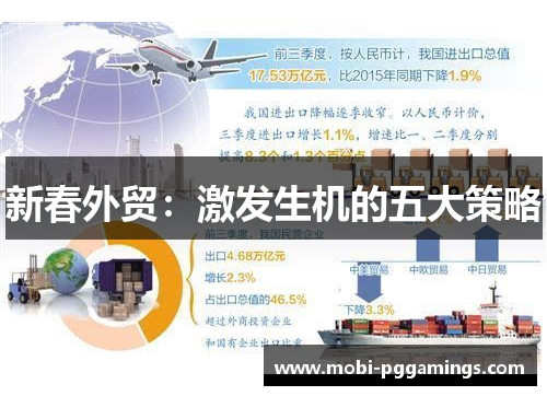 新春外贸：激发生机的五大策略