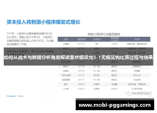 如何从战术与数据分析角度解读重庆铜梁龙3-1无锡吴钩比赛过程与结果