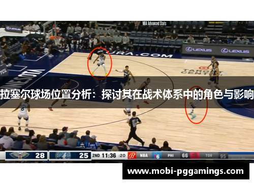 拉塞尔球场位置分析：探讨其在战术体系中的角色与影响