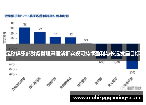 足球俱乐部财务管理策略解析实现可持续盈利与长远发展目标 足球俱乐部财务管理策略解析实现可持续盈利与长远发展目标