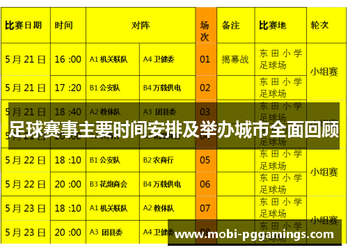 足球赛事主要时间安排及举办城市全面回顾