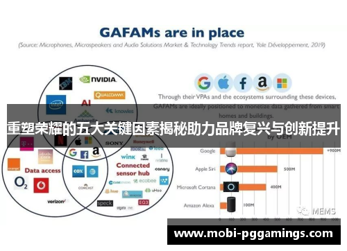 重塑荣耀的五大关键因素揭秘助力品牌复兴与创新提升 重塑荣耀的五大关键因素揭秘助力品牌复兴与创新提升