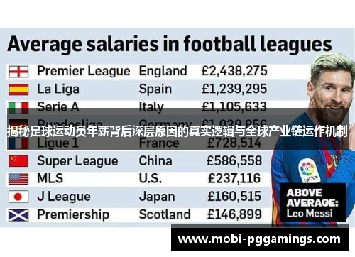 揭秘足球运动员年薪背后深层原因的真实逻辑与全球产业链运作机制 揭秘足球运动员年薪背后深层原因的真实逻辑与全球产业链运作机制