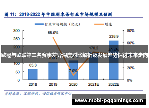 欧冠与欧联第三名赛事差异深度对比解析及发展趋势探讨未来走向 欧冠与欧联第三名赛事差异深度对比解析及发展趋势探讨未来走向