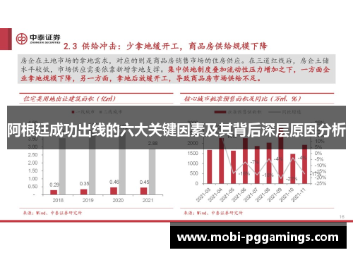 阿根廷成功出线的六大关键因素及其背后深层原因分析 阿根廷成功出线的六大关键因素及其背后深层原因分析