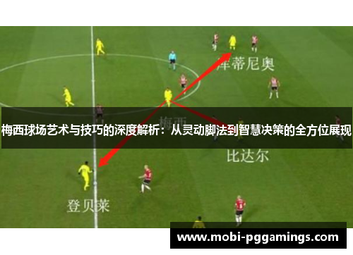 梅西球场艺术与技巧的深度解析:从灵动脚法到智慧决策的全方位展现 梅西球场艺术与技巧的深度解析:从灵动脚法到智慧决策的全方位展现
