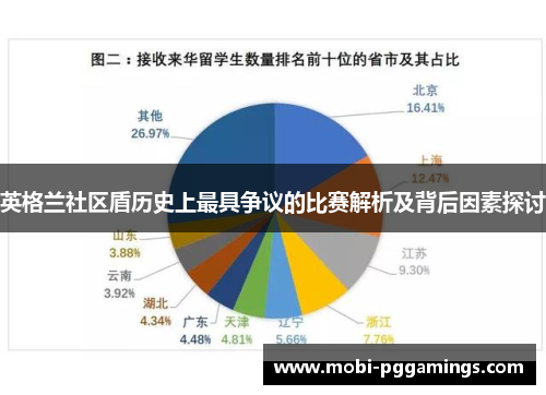 英格兰社区盾历史上最具争议的比赛解析及背后因素探讨